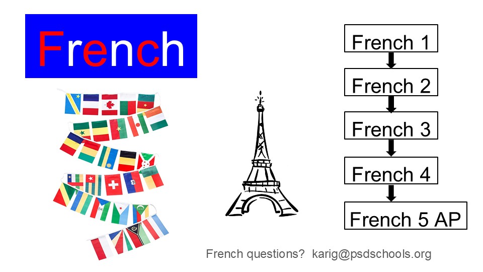 French Classes at RMHS